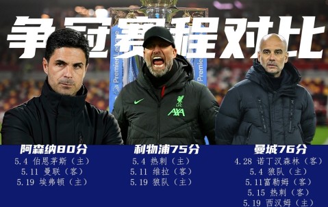 转折点！阿森纳遗憾出局，中超集结日攻防权衡，气氛紧张，细节决定成败(美航母为躲胡塞袭击致战机坠海)-开云app